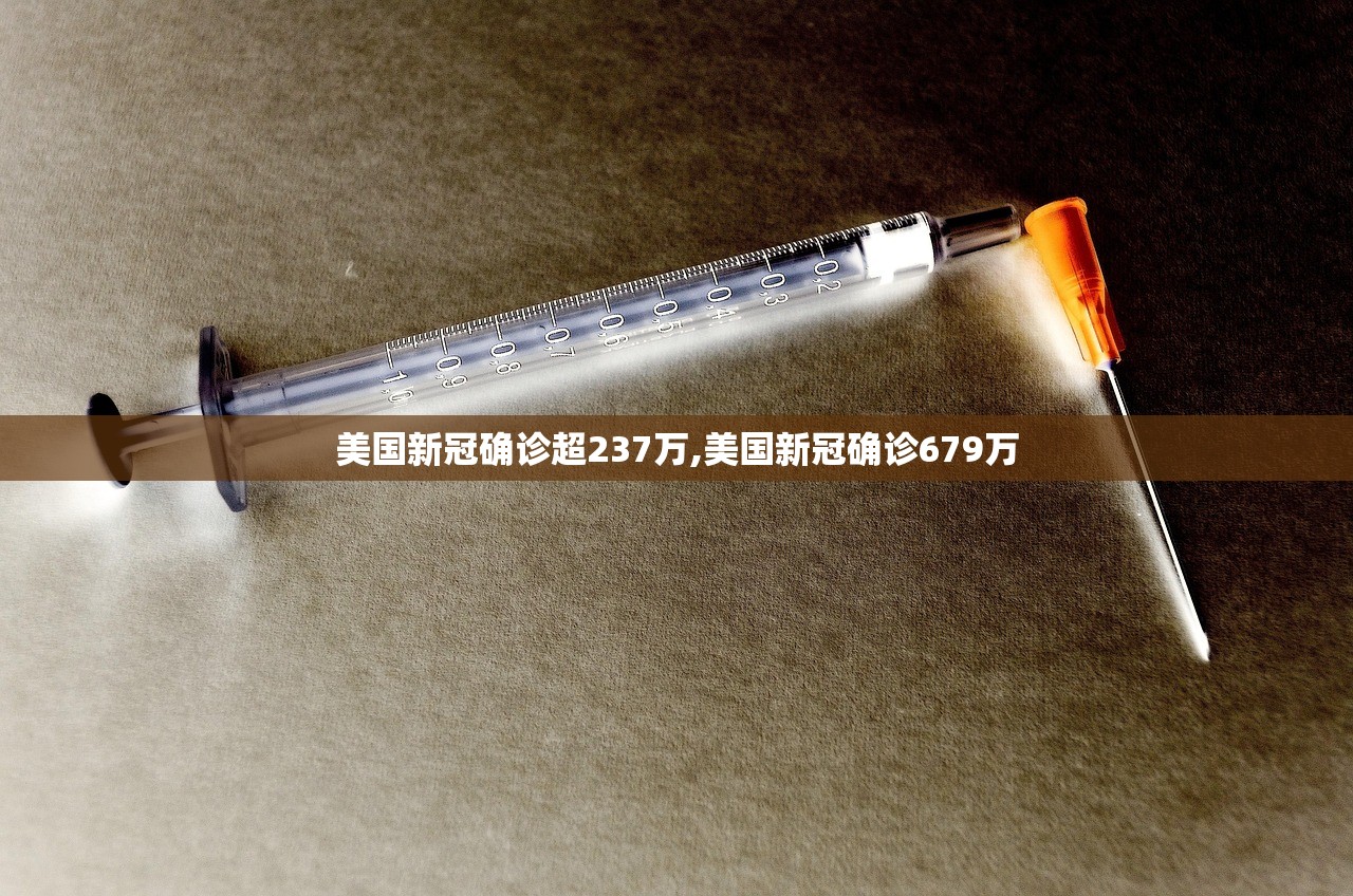 美国新冠确诊超237万,美国新冠确诊679万 美国新冠确诊超237万,美国新冠确诊679万